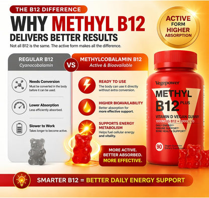 VEGEPOWER Vitamin B12 + D3 Gummies Veganas - – Contribuye a la formación normal de glóbulos rojos. – Image 3