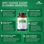Zazzee D-Chiro-Inositol 50 mg, 90 Cápsulas Veganas