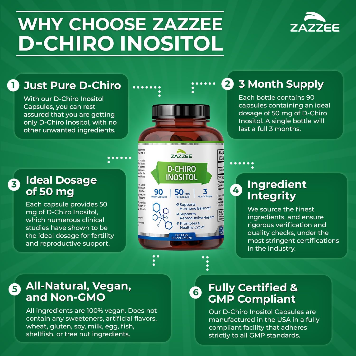 Zazzee D-Chiro-Inositol 50 mg, 90 Cápsulas Veganas