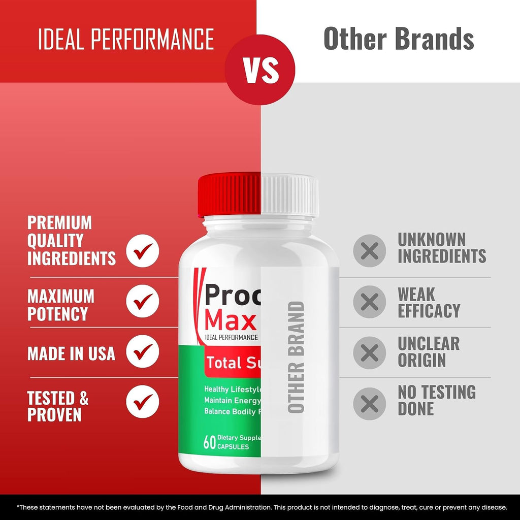 Procard Max Advanced Blood Formula Capsules, Official Procard Max Supplement Pills - Maximum Strength, All Natural Healthy Circulation & Stable Levels, Premium ProcardMax Reviews (60 Capsules)