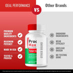 Procard Max Advanced Blood Formula Cápsulas (2 Paquetes)