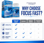 Focus Fast Brain Supplement - Mejora la Memoria, Concentración y Cognición