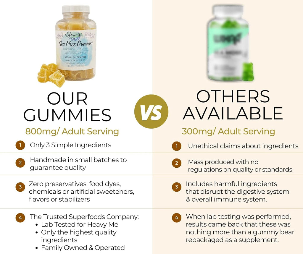 Elderwise Organics Made With Love Sea Moss Gummies | Only 3 Ingredients | Vegan | Premium Ingredients | Gluten Free | Sea Moss Gummy