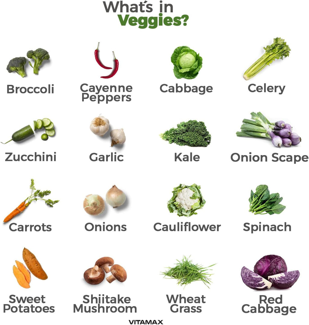 Vitamax Super Fruit and Vegetable – Suplemento de Frutas y Verduras Enteras – 180 Cápsulas – Sin Soja