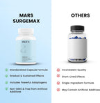 Mars Surgemax Natural Cápsulas con Shilajit y Safed Musli, Pack de 5, 300 Cápsulas