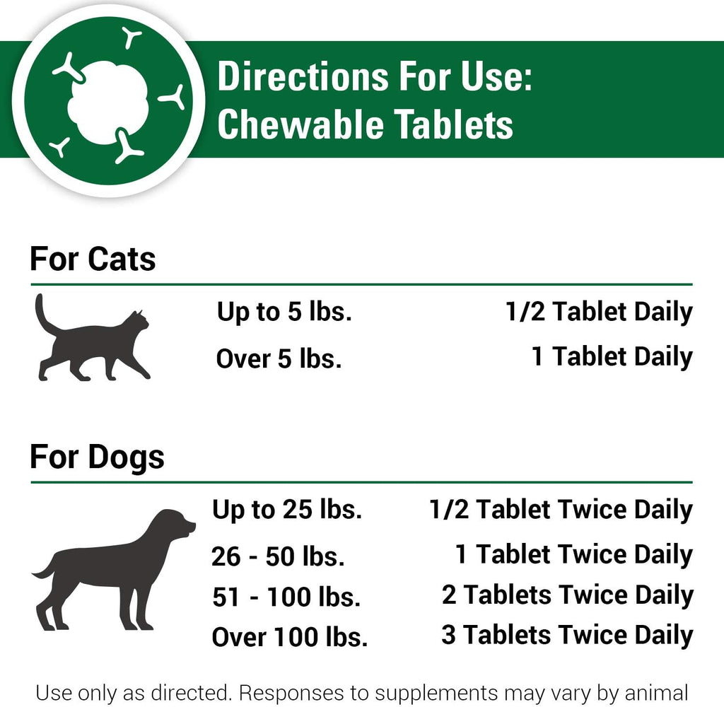 Vet Classics CAS Options Extra Strength Immune Support para Perros y Gatos – Suplemento Antioxidante – Fórmula Extra Fuerte – 120 Comprimidos Masticables