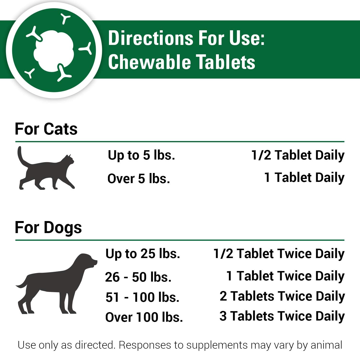 Vet Classics CAS Options Extra Strength Immune Support para Perros y Gatos – Suplemento Antioxidante – Fórmula Extra Fuerte – 120 Comprimidos Masticables