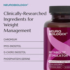 Neurobiologix Metabolic Stimulator – Inositol y Cromo Picolinato, Fórmula Profesional, 90 Cápsulas