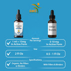 L-Methylfolate 15mg + Methyl B12 Gotas Líquidas Sublinguales, Alta Potencia, 5-MTHF Activo y B12 Bioactivo, Sabor a Baya (60ml)