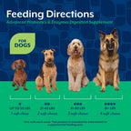 NaturVet Probióticos y Enzimas Avanzados PB6 - Chews blandos para perros, 120 unidades