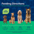 NaturVet Probióticos y Enzimas Avanzados PB6 - Masticables para Perros con Estómago Sensible, Sabor a Bacon Ahumado, 120 unidades