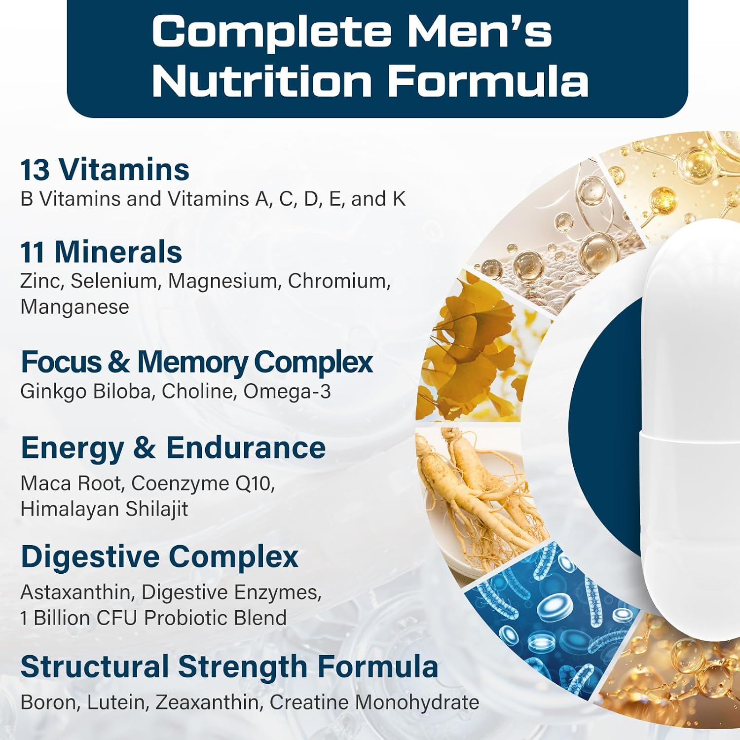 Multivitamínico para Hombres 50+ con B12 Metilada y Folato, 180 Cápsulas