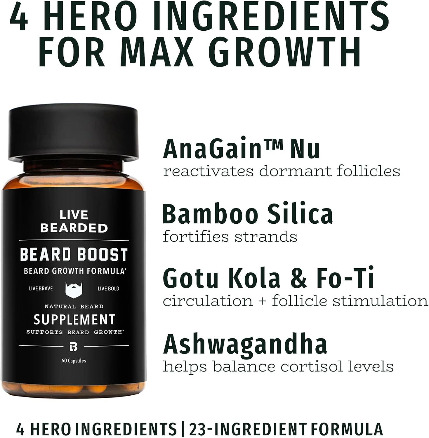 Live Bearded Beard Boost - Biotina 5000mcg para Barba y Cabello