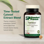Standard Process Thymex Extracto Citosol - 330 Comprimidos