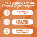 Probulin Total Care Probiótico - 20.000 Millones de UFC - 30 Cápsulas Veganas