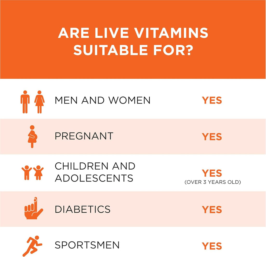 Live Vitamins Multivitamínico Completo con Coenzima Q10 - Pack de 3