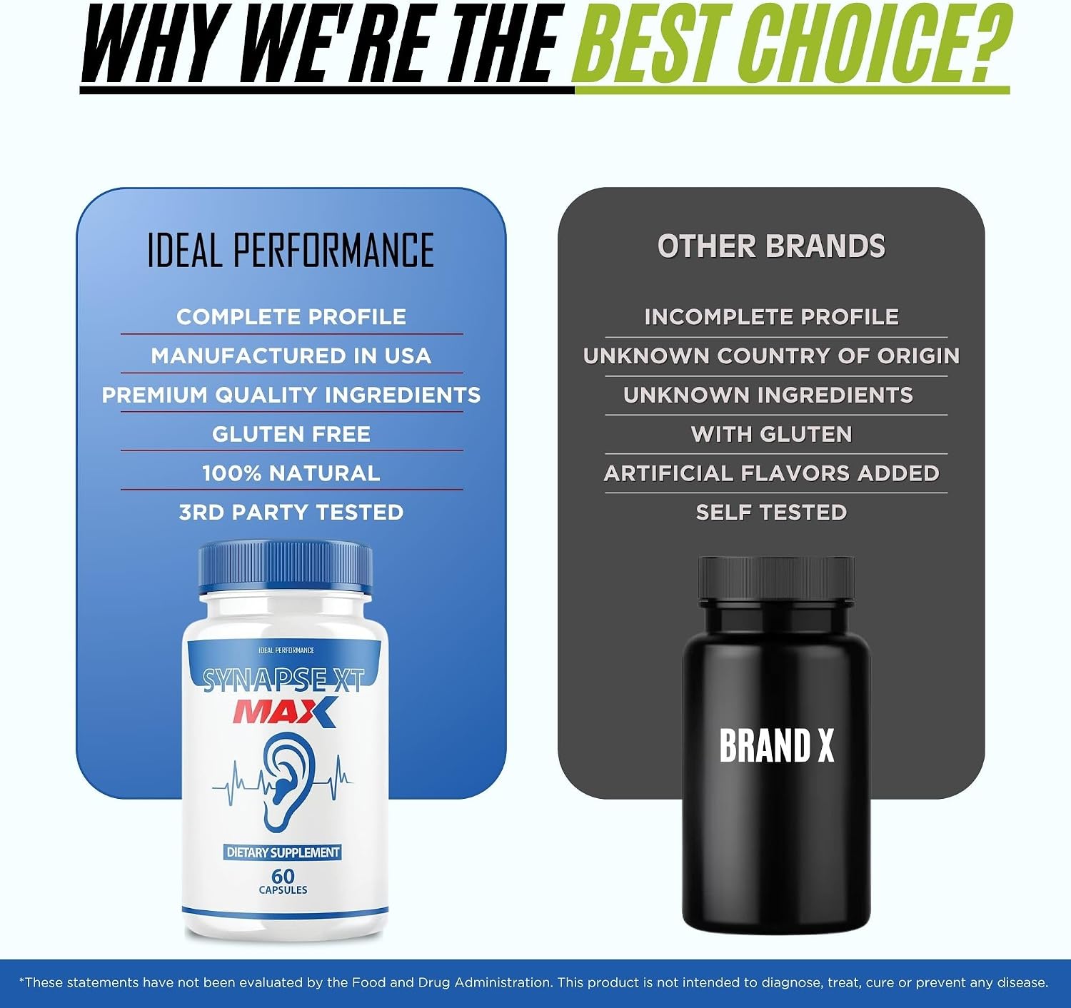 IDEAL PERFORMANCE Synapse XT Max Tinnitus Supplement Pro Premium Relief Pills (60 Cápsulas)