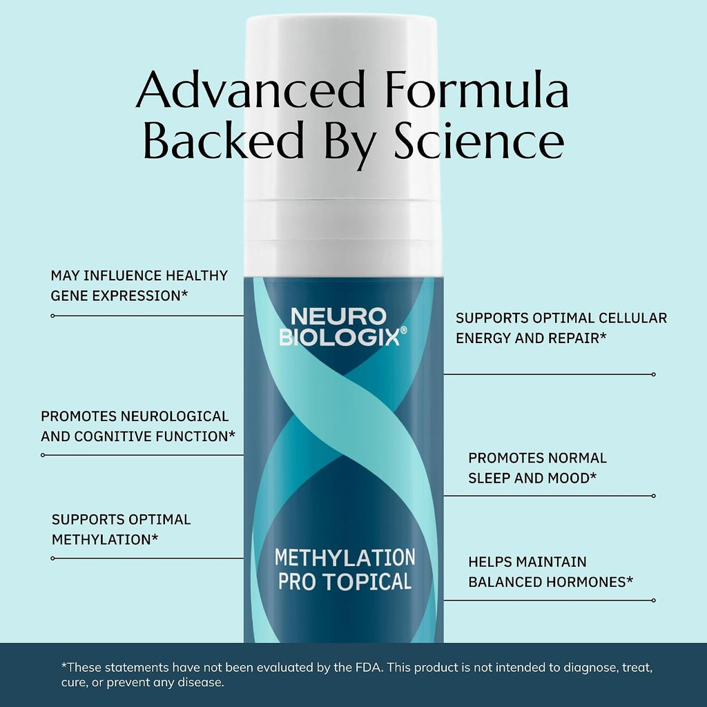 Neurobiologix Methylation Pro Crema Tópica para Hombres y Mujeres, Complejo de Vitaminas B Bioactivas con Metilfolato, B6, B12, D3 y K1, favorece la Energía Celular, Metilación y Salud del Sistema Nervioso, 60 ml (120 dosis)