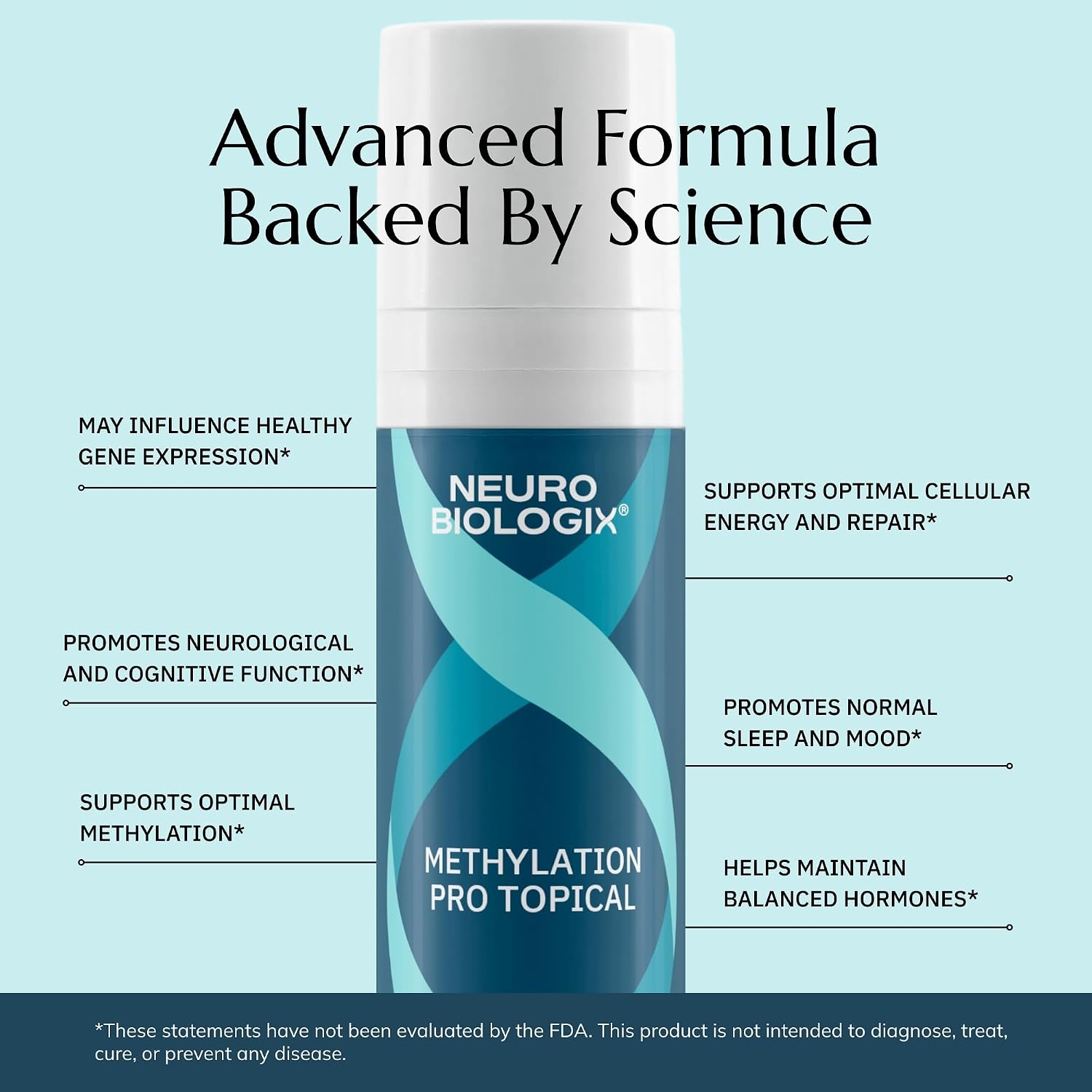 Neurobiologix Methylation Pro Crema Tópica para Hombres y Mujeres, Complejo de Vitaminas B Bioactivas con Metilfolato, B6, B12, D3 y K1, favorece la Energía Celular, Metilación y Salud del Sistema Nervioso, 60 ml (120 dosis)