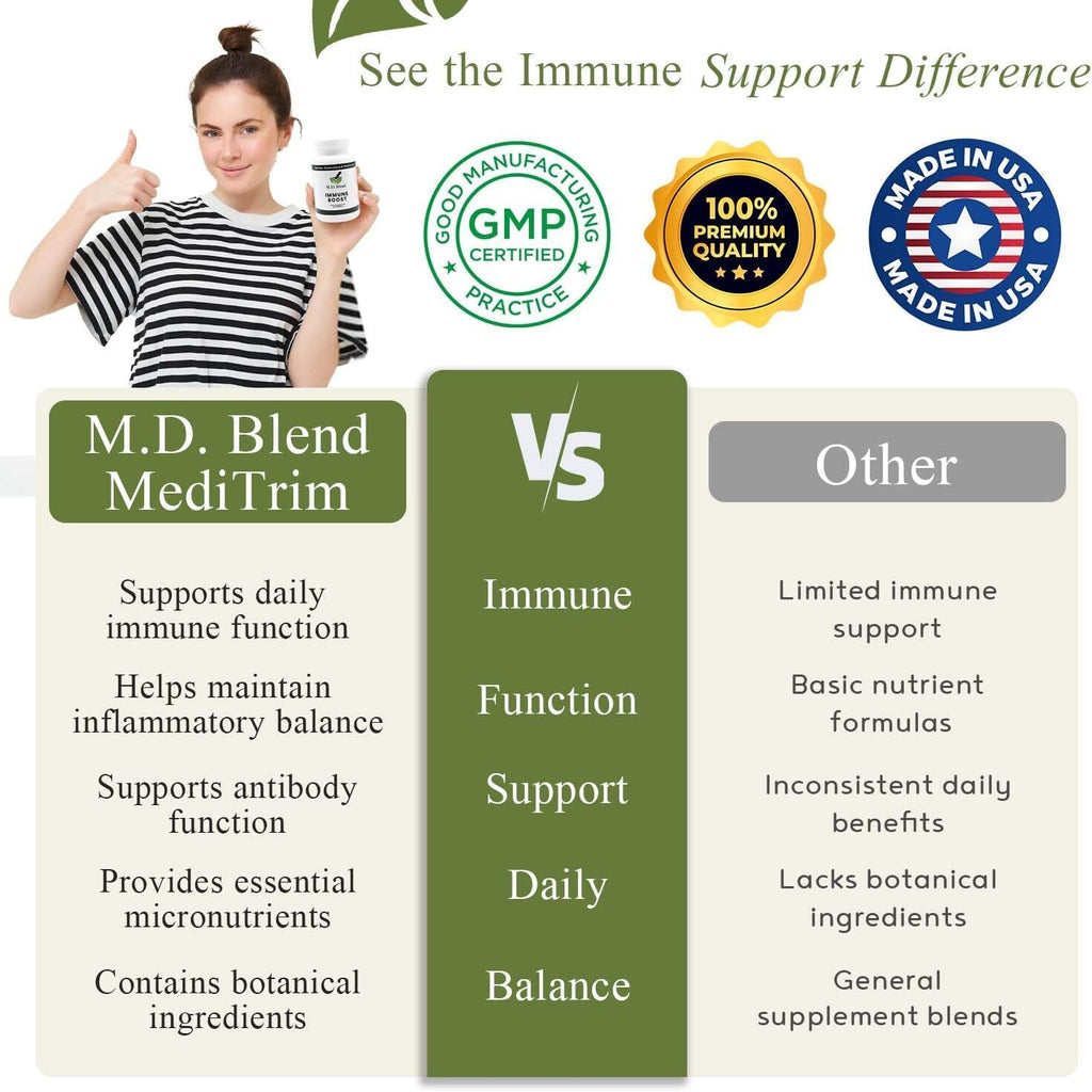M.D. Blend Immune Boost - Suplemento para el sistema inmunitario, 60 cápsulas