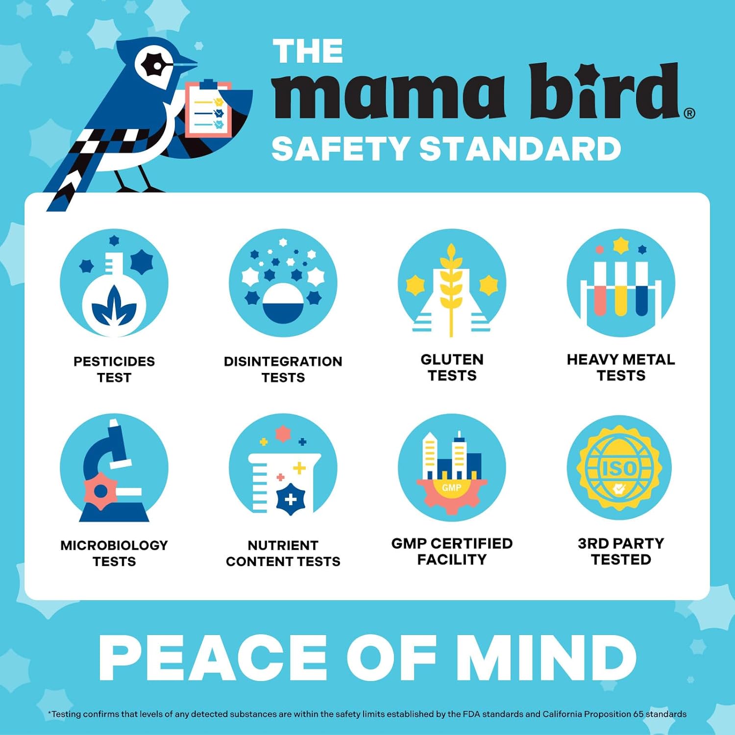Mama Bird Women's Multi+ Multivitamínico para Mujeres - 30 Cápsulas