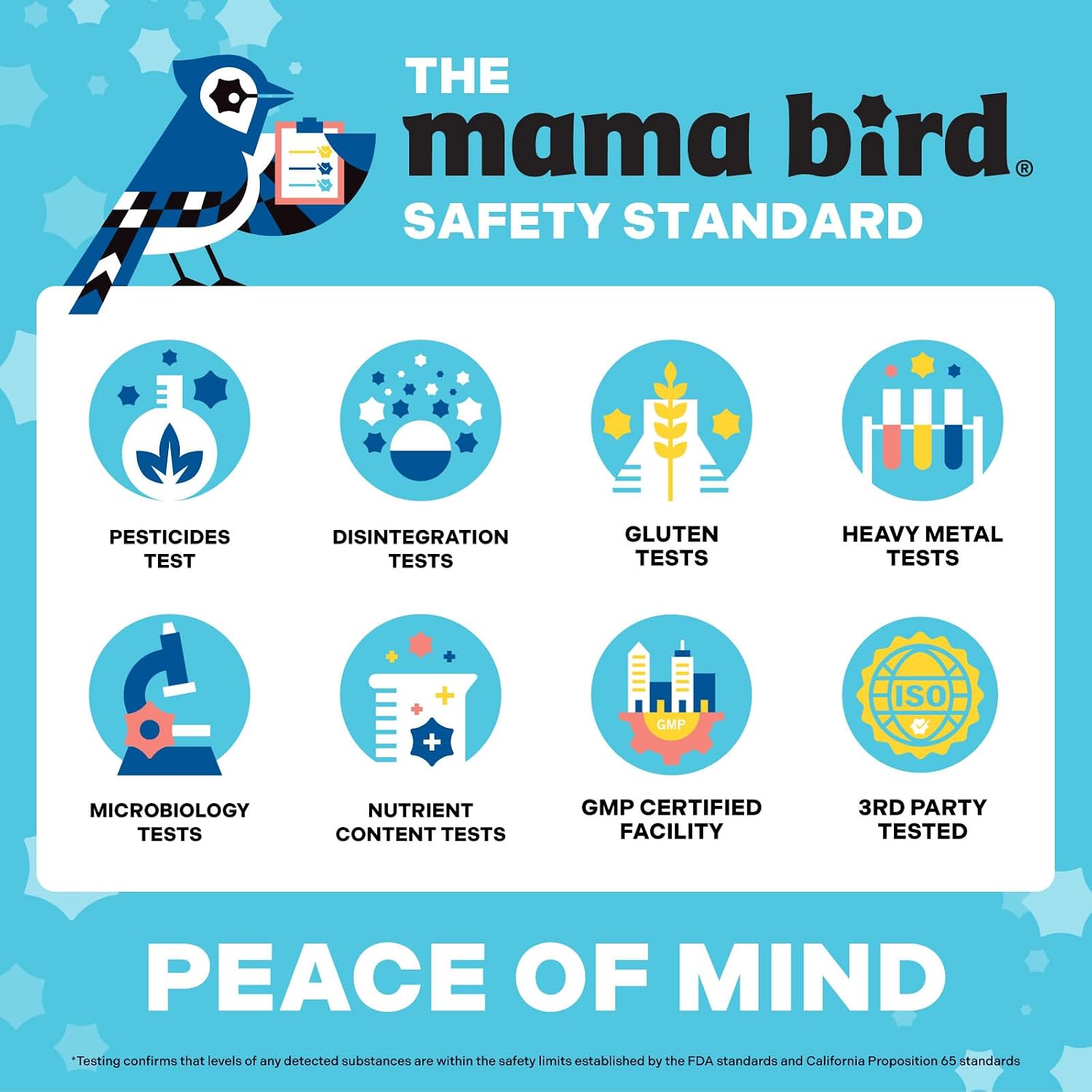 Best Nest Wellness Mama Bird Postnatal Multi+ - 30 Cápsulas Veganas para Lactancia
