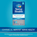 21st Century Nerve Health - Ácido Alfa Lipoico 300mg y Vitaminas B (30 comprimidos)
