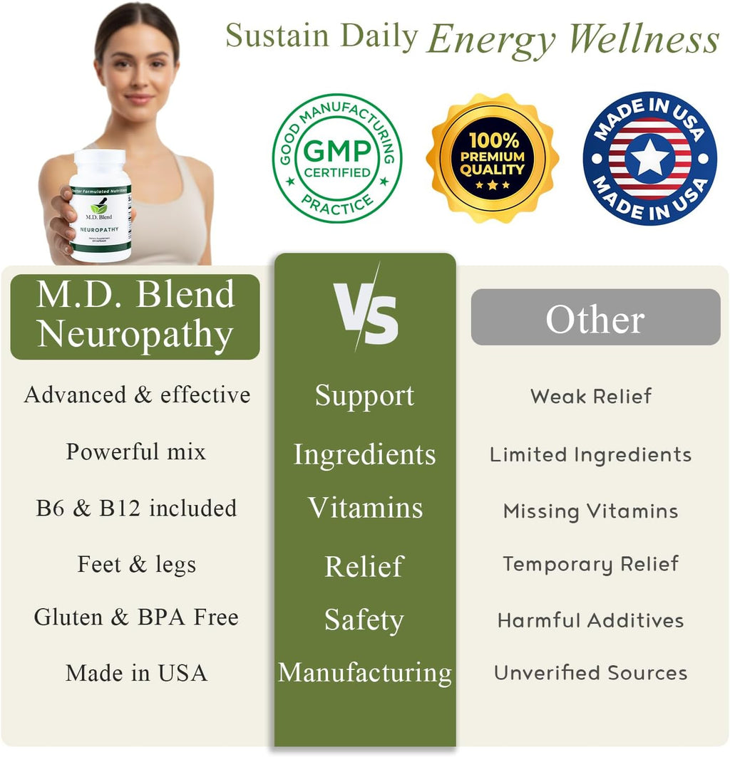 Neuropathy - Mezcla Natural para el Alivio del Dolor Nervioso y Bienestar, Ácido Alfa Lipoico, L-Carnitina, Vitaminas B6 y B12, Raíz de Escutelaria, Acetil L-Carnitina, 30 Cápsulas