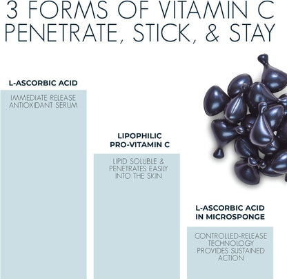 CerumWORX Day Serum: 10% Vitamin C Capsules – Image 7