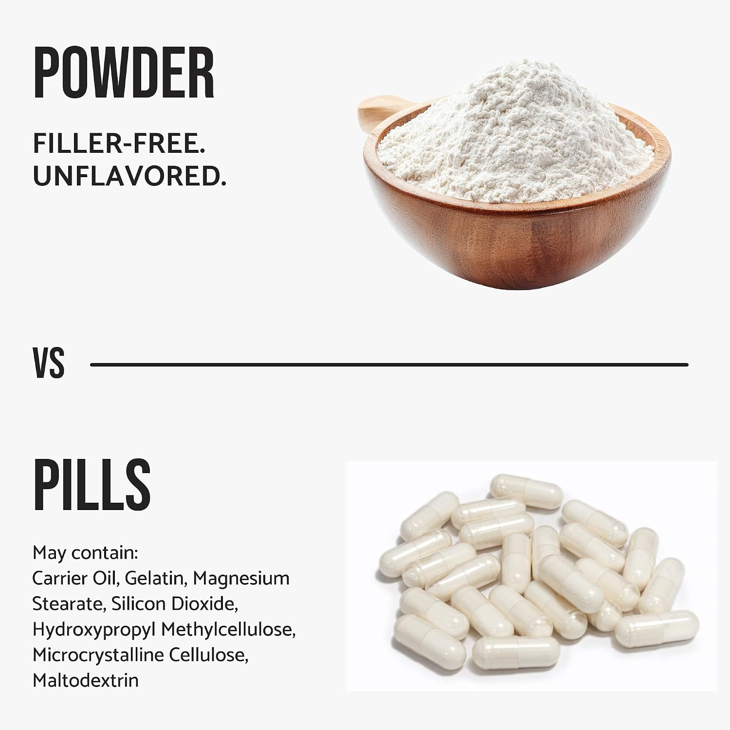 Inositol Powder 8oz, Natural Inositol Supplement for Ovarian Support, Fertility and Hormonal Balance, Pure Inositol Powder, Inositol Supplement for Energy, Brain Health, 454 Servings