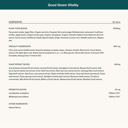 Nuzest Good Green Vitality – Polvo de – Compuestos bioactivos : polifenoles, bioflavonoides, coenzima Q10, ácido – Image 8