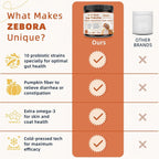 ZEBORA Probióticos para Perros - Masticables de Calabaza para Salud Digestiva e Inmunidad, 120 unidades