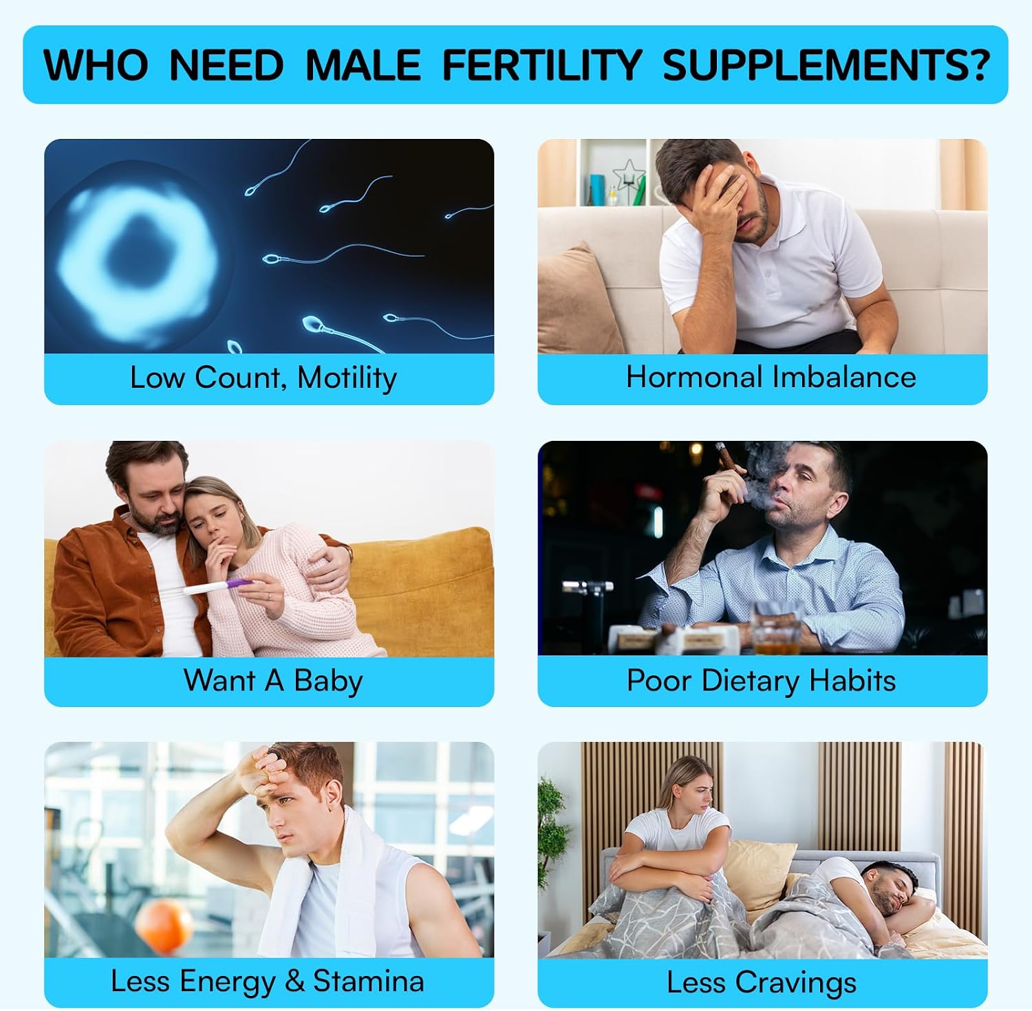 Chisytkiy Suplementos de Fertilidad Masculina Avanzados con Maca, Tribulus, Zinc y CoQ10, 90 Cápsulas
