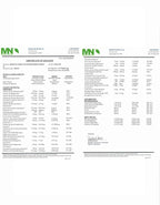 Dr Brad Stanfield MicroVitamin+ Multivitamínico Metilado con Creatina y Colágeno (Mixed Berry)