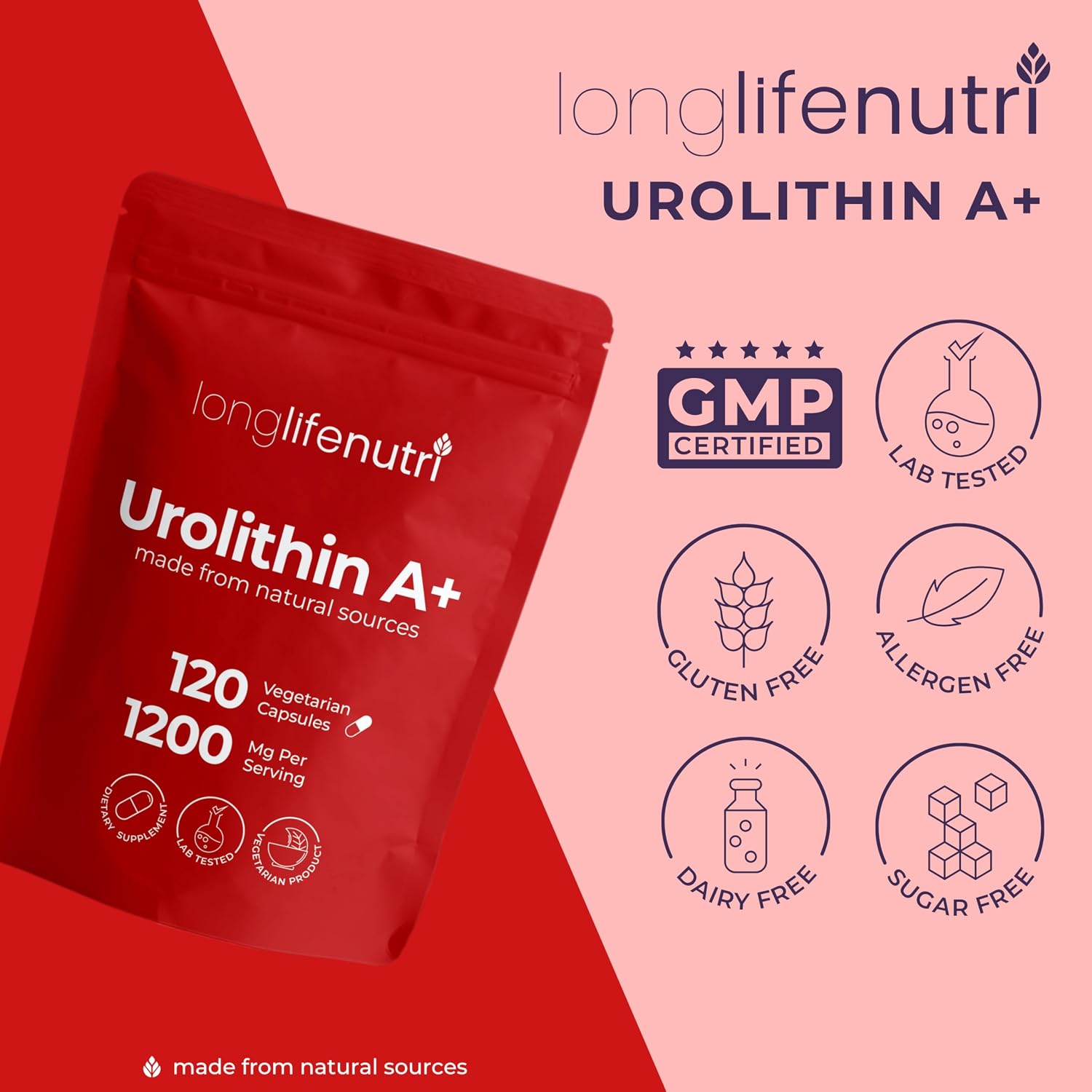 Urolithin A 1200mg - 120 Cápsulas Vegetales de Postbiótico Puro de Granada, Analizado, Vegano