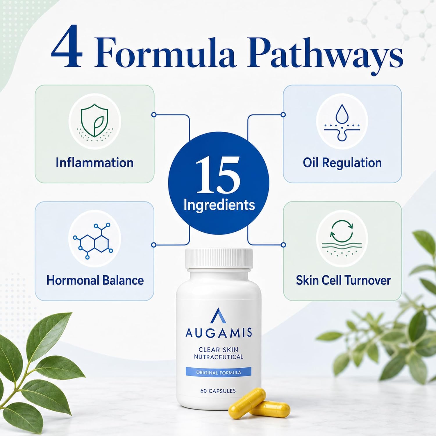 Augamis Tratamiento Hormonal para el Acné Femenino – Suplemento Libre de DIM para Piel Clara, Rostro y Cuerpo – 60 Cápsulas, 485 mg