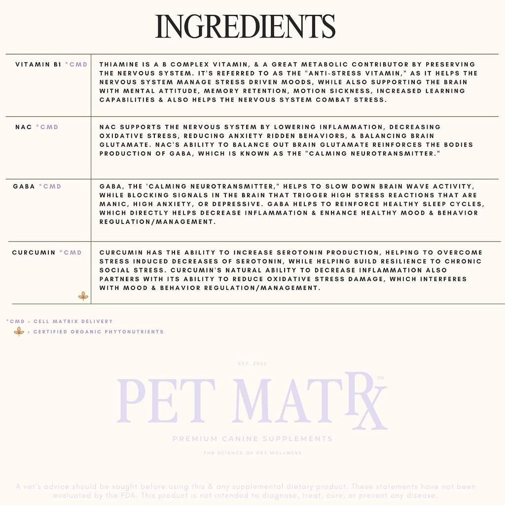 Pet MatRx Calm Spray para Perros - Suplemento para el Sistema Nervioso, Alivio de la Ansiedad, Entrenamiento de Comportamiento - Vitamina B1, NAC, GABA, Curcumina
