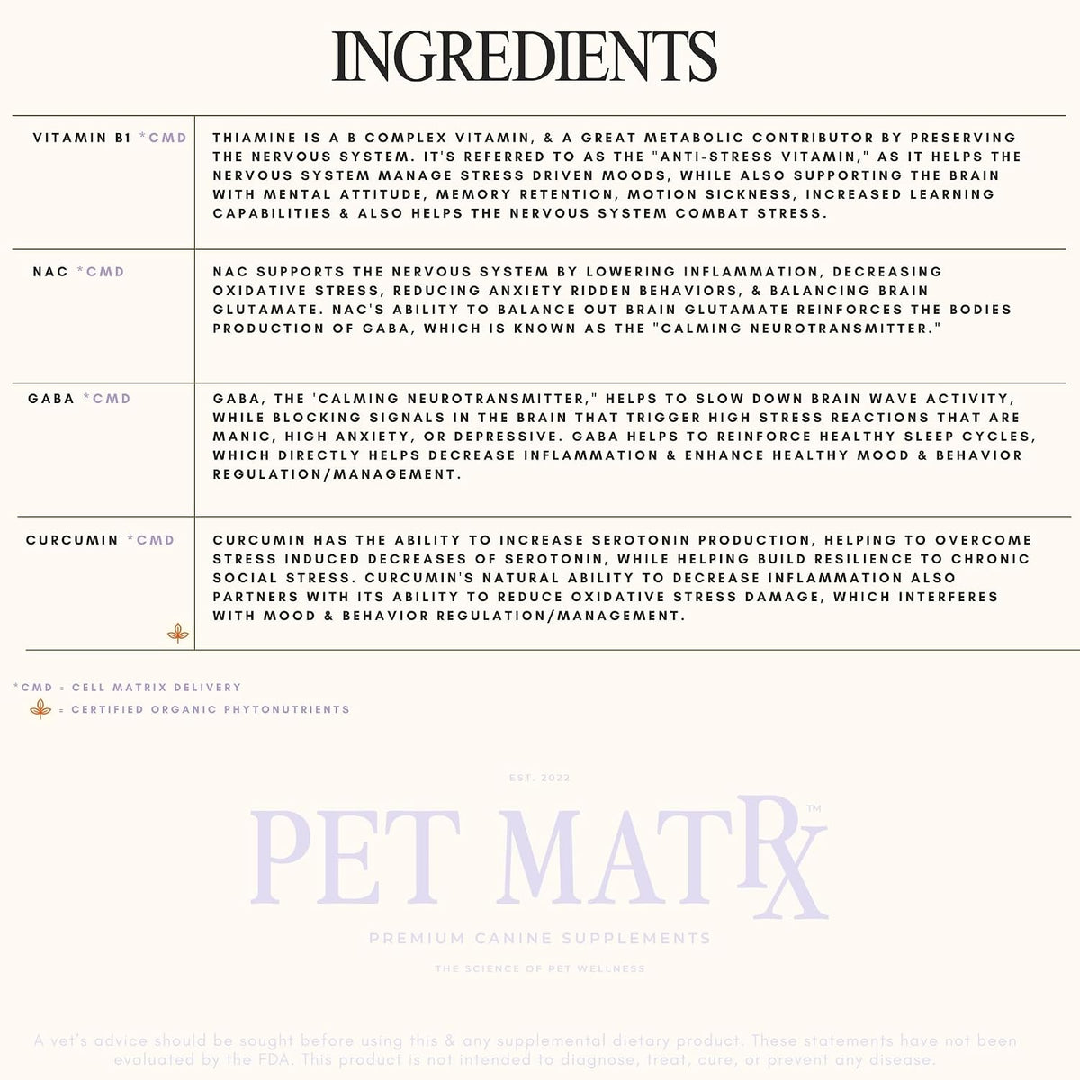 Pet MatRx Calm Spray para Perros - – Curcumina: Componente activo de la cúrcuma, conocido por sus propiedades – Image 4