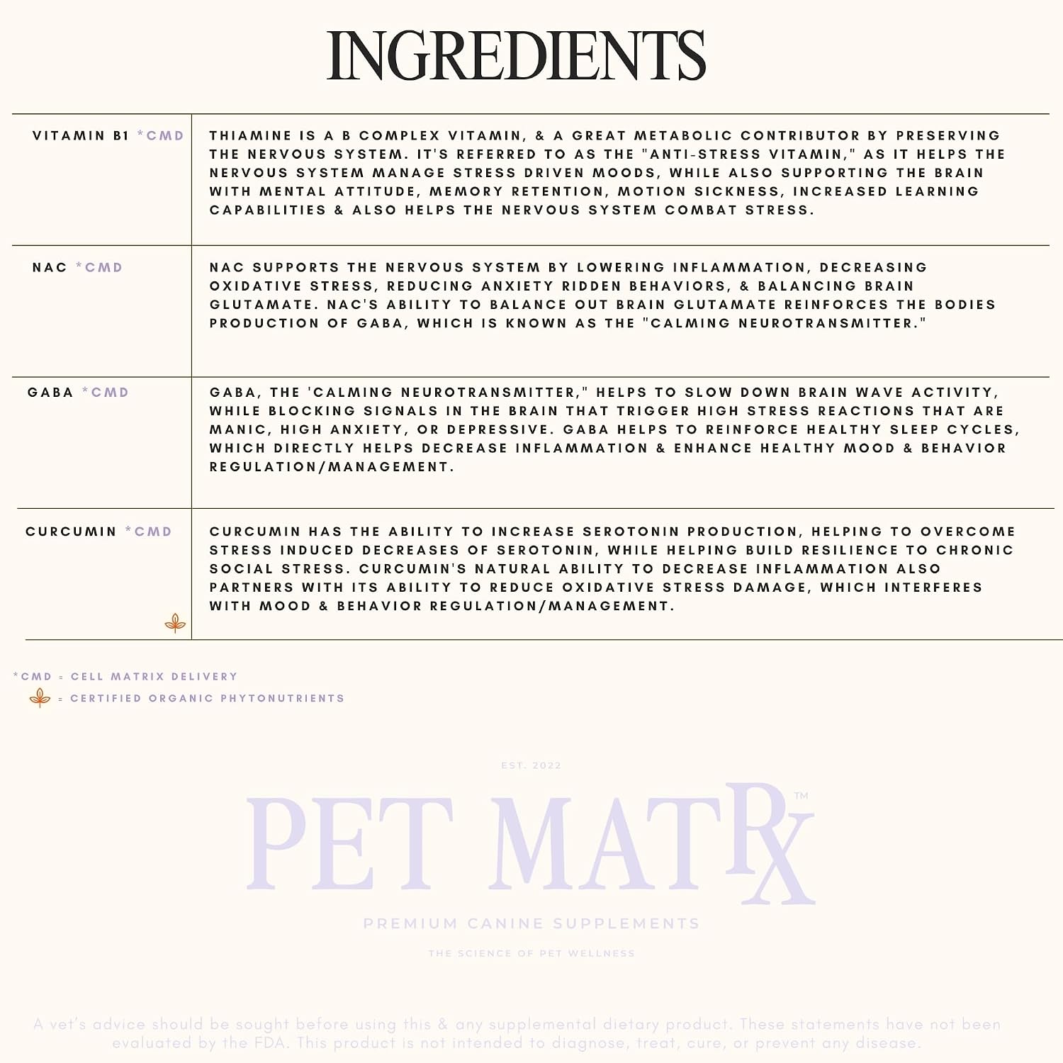 Pet MatRx Calm Spray para Perros - Suplemento para el Sistema Nervioso, Alivio de la Ansiedad, Entrenamiento de Comportamiento - Vitamina B1, NAC, GABA, Curcumina