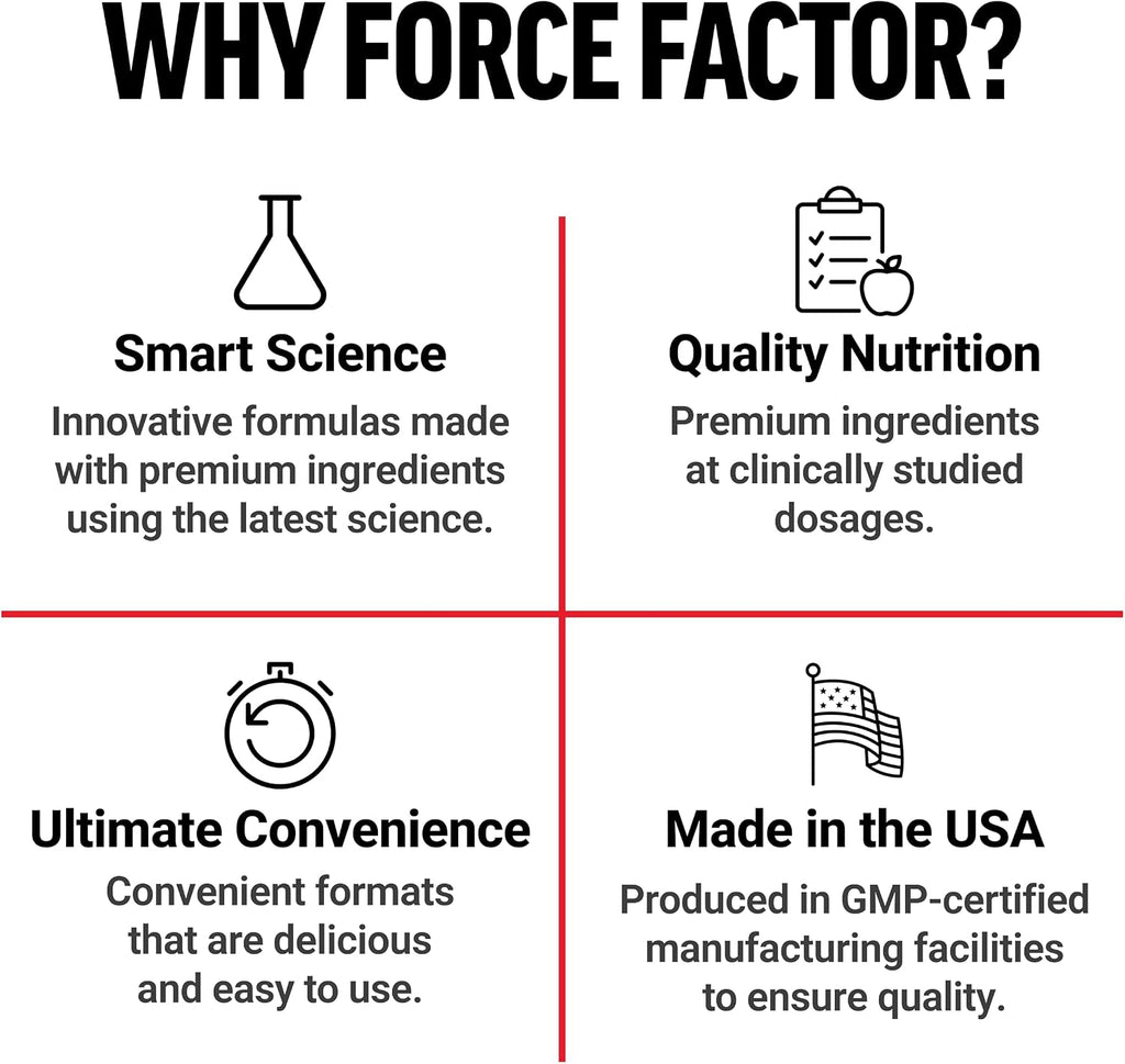 Force Factor Complejo de Vitaminas B - Energía, Vitalidad y Salud Cardiovascular, 60 Cápsulas Vegetales