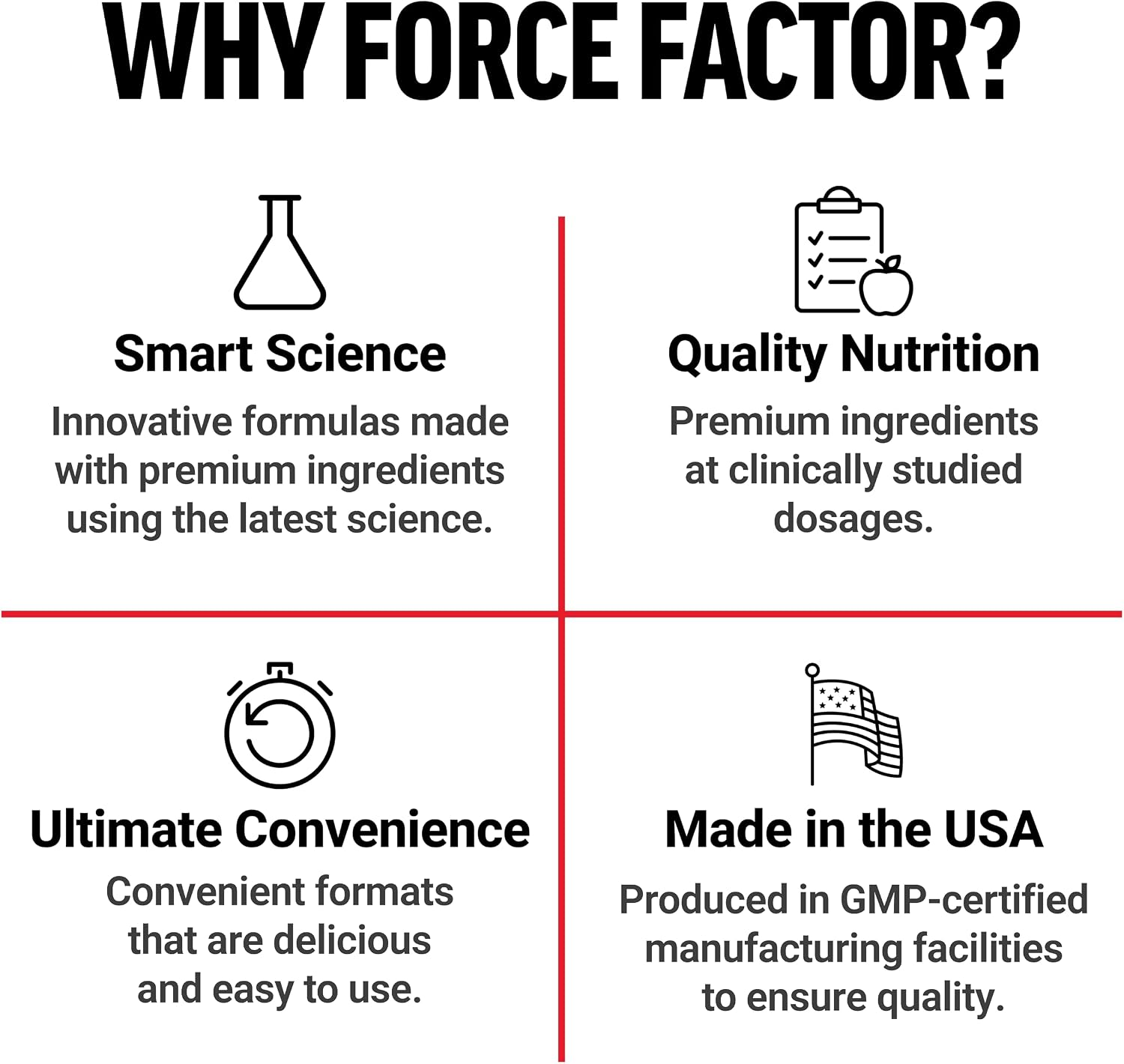 Force Factor L-Teanina 200mg, Suplemento Extra Fuerte para el Alivio del Estrés y la Relajación, Vegano, Sin OGM, 60 Cápsulas Vegetales