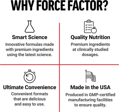 Force Factor DHEA 25mg - Apoyo Hormonal, – 100 cápsulas por envase – Image 6