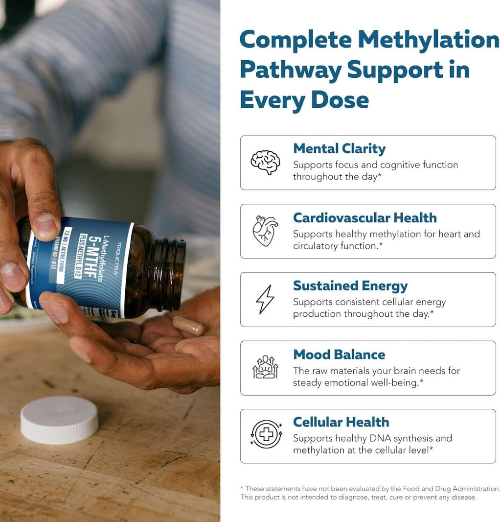 L Methylfolate 7.5 mg + Methyl B12 - 5-MTHF Activo, Complemento para Metilación, Estado de Ánimo y Cognición - 60 Cápsulas