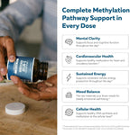 L Methylfolate 7.5 mg + Methyl B12 - 5-MTHF Activo, Complemento para Metilación, Estado de Ánimo y Cognición - 60 Cápsulas