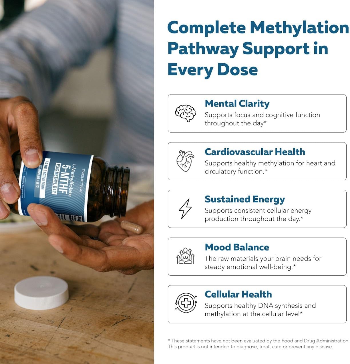 L Methylfolate 7.5 mg + Methyl B12 - 5-MTHF Activo, Complemento para Metilación, Estado de Ánimo y Cognición - 60 Cápsulas