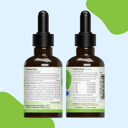 Pet Wellbeing Detox Gold para Perros - – Ortiga (Urtica dioica): Rica en vitaminas y minerales, apoya la función – Image 7