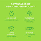 ProCombo - El simbiótico inteligente con liberación dirigida de bacterias buenas. Fórmula de doble cápsula y líquido para resultados rápidos. 1 cápsula al día. Probado en laboratorio (Envase de 1)