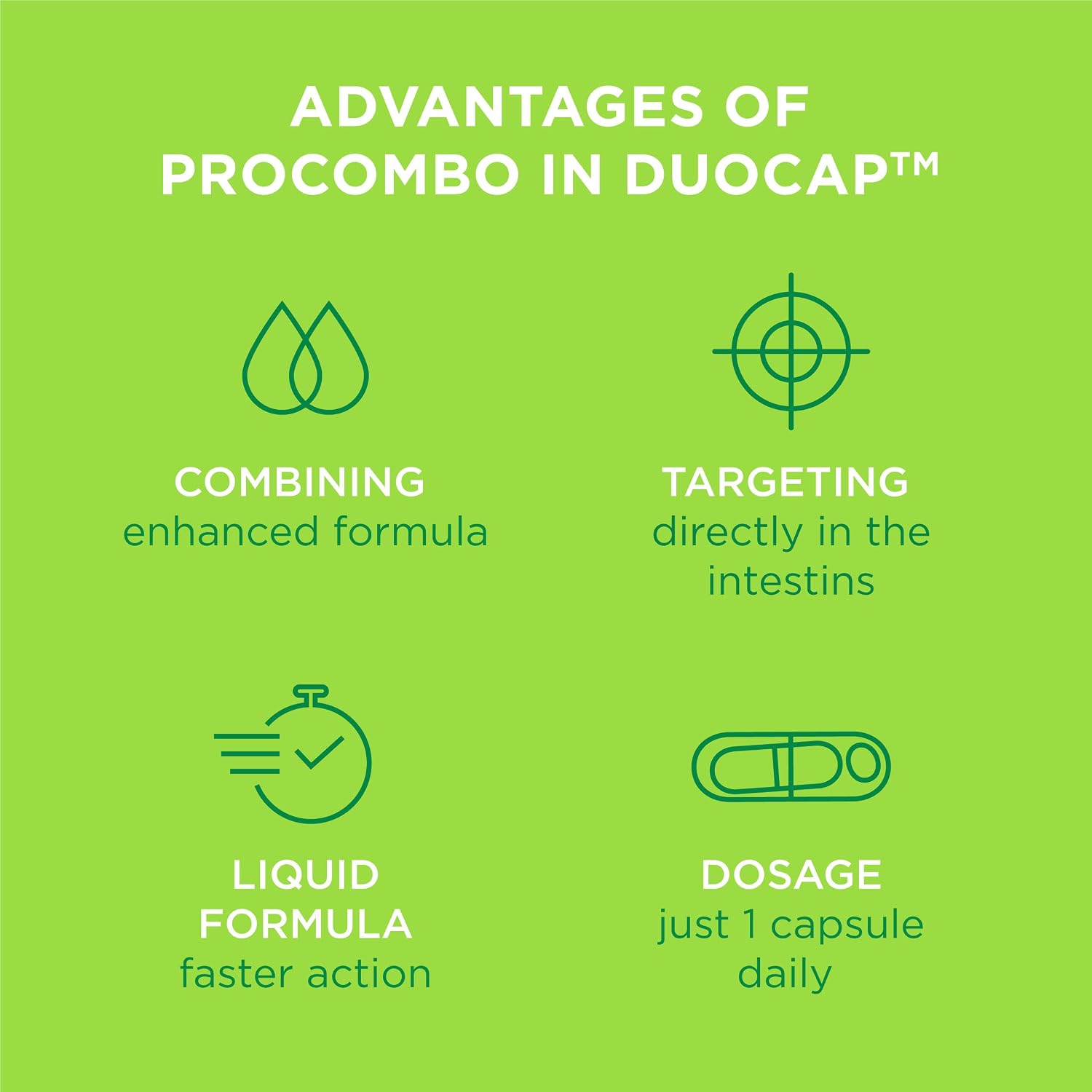 ProCombo - El simbiótico inteligente con liberación dirigida de bacterias buenas. Fórmula de doble cápsula y líquido para resultados rápidos. 1 cápsula al día. Probado en laboratorio (Envase de 1)