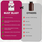 Bust Blast Loaded - Complemento Alimenticio para Aumento de Pecho - 60 Comprimidos