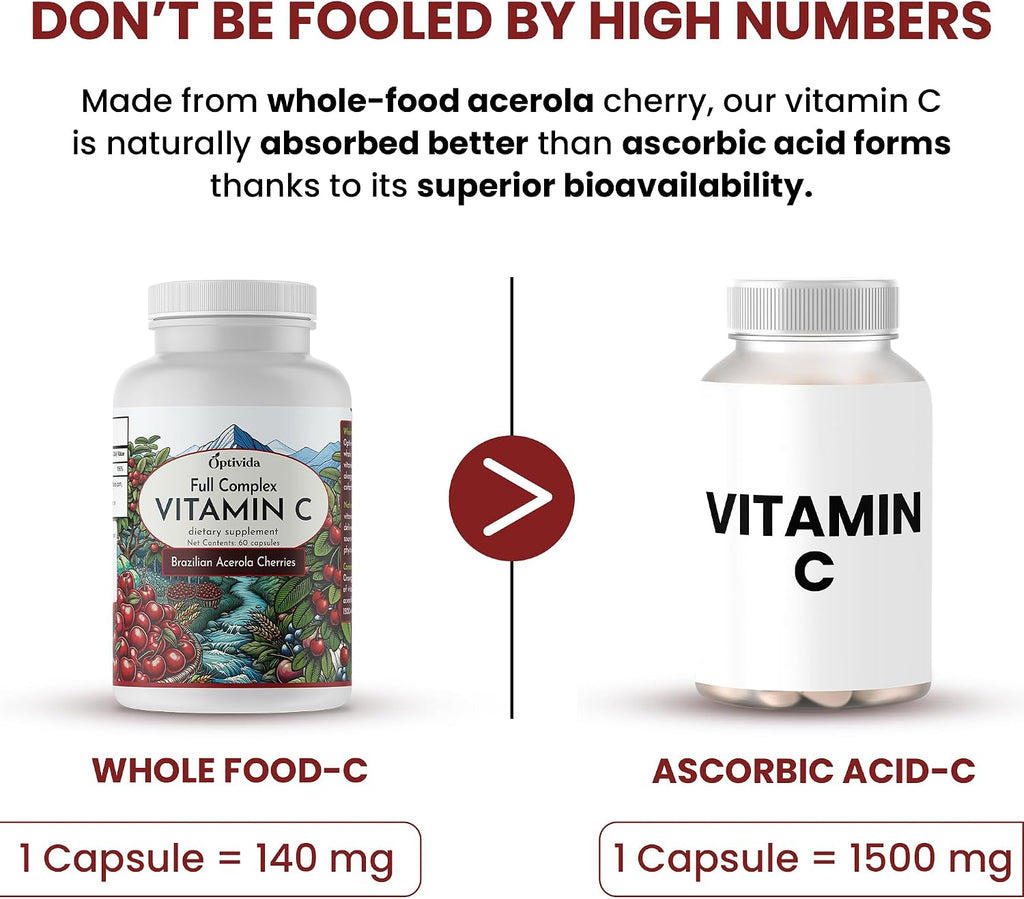 OPTIVIDA Acerola Cherry Cápsulas 60 Días – Vitamina C Vegetal